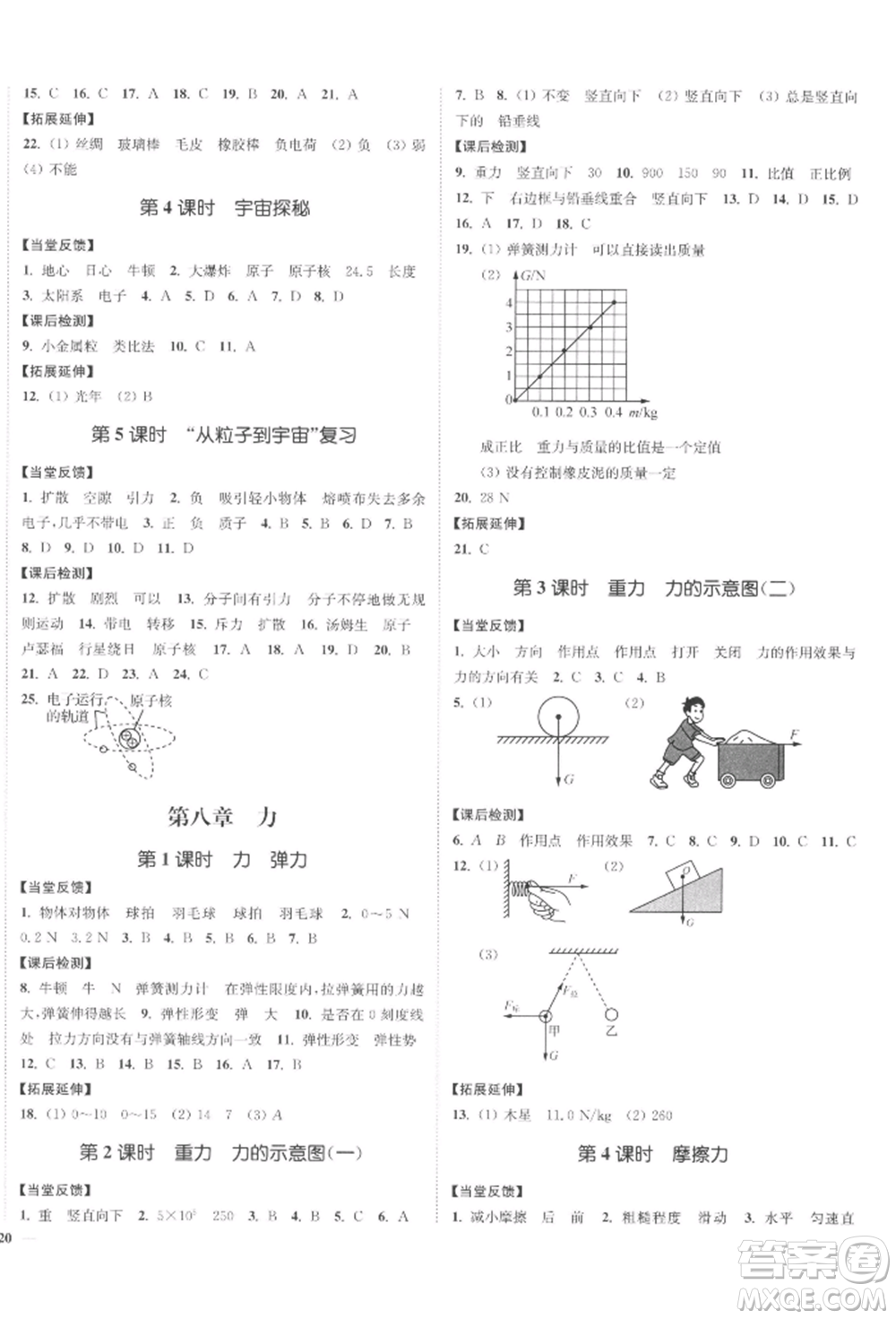 沈陽出版社2022南通小題課時(shí)作業(yè)本八年級(jí)下冊(cè)物理蘇科版參考答案