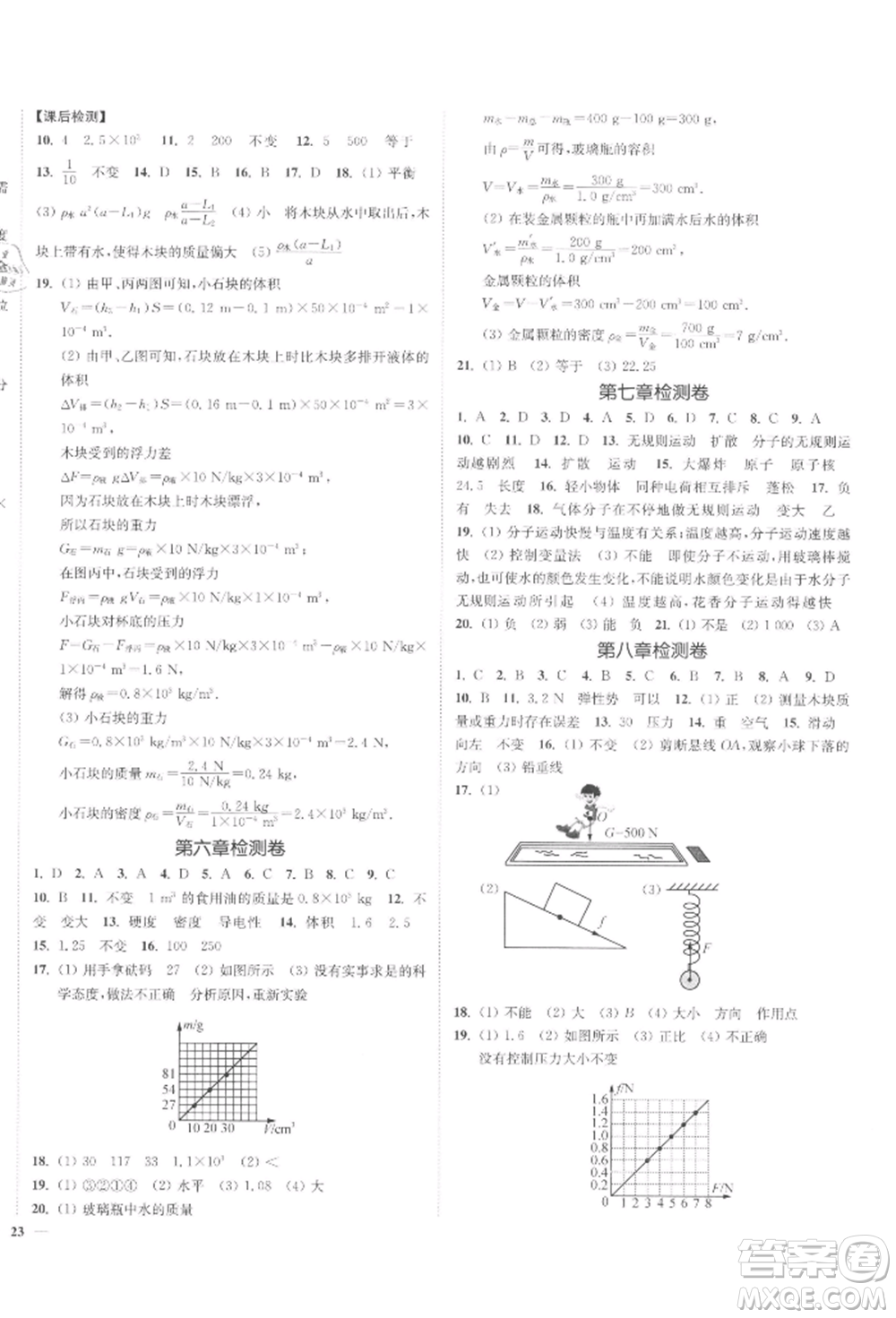 沈陽出版社2022南通小題課時(shí)作業(yè)本八年級(jí)下冊(cè)物理蘇科版參考答案