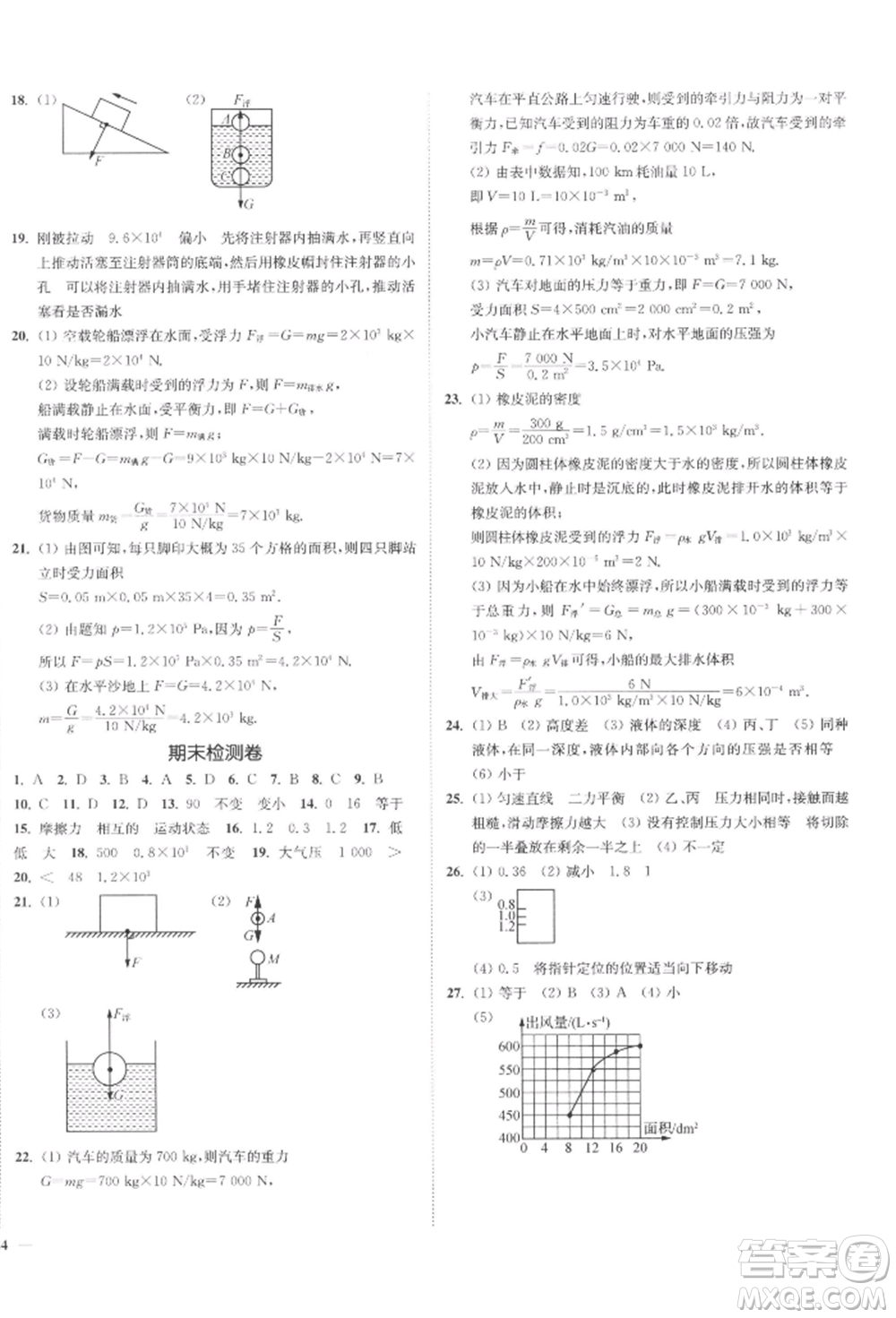 沈陽出版社2022南通小題課時(shí)作業(yè)本八年級(jí)下冊(cè)物理蘇科版參考答案