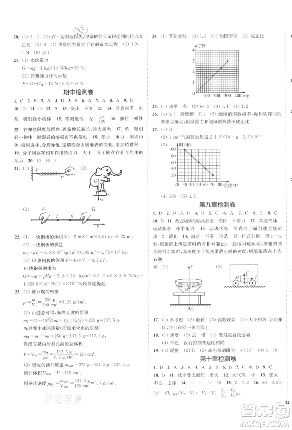 沈陽出版社2022南通小題課時(shí)作業(yè)本八年級(jí)下冊(cè)物理蘇科版參考答案