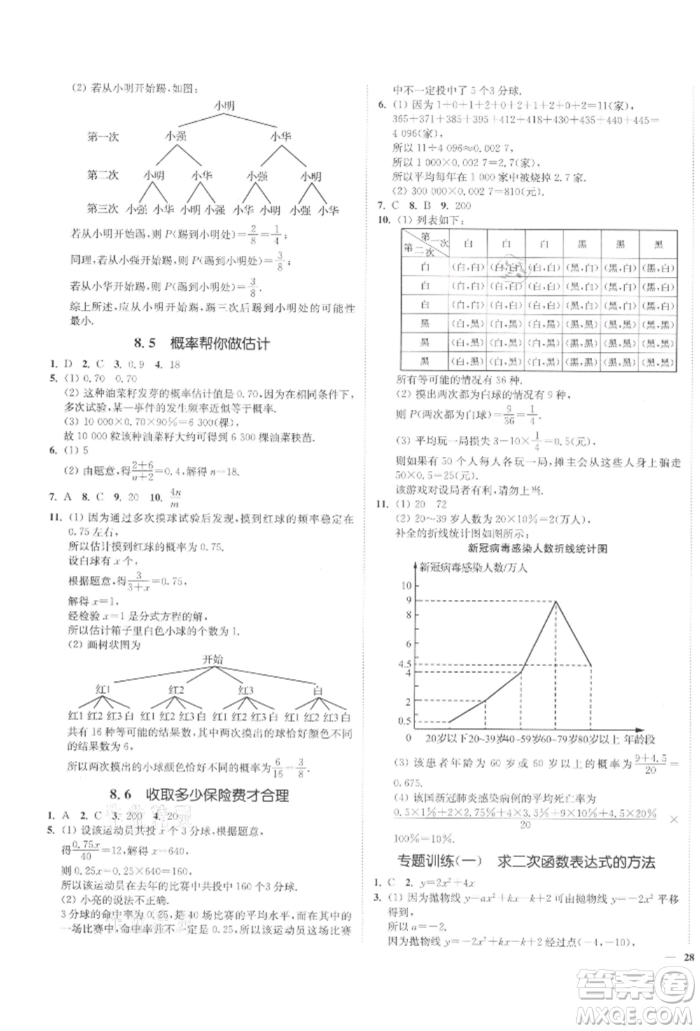 沈陽出版社2022南通小題課時(shí)作業(yè)本九年級(jí)下冊(cè)數(shù)學(xué)蘇科版參考答案