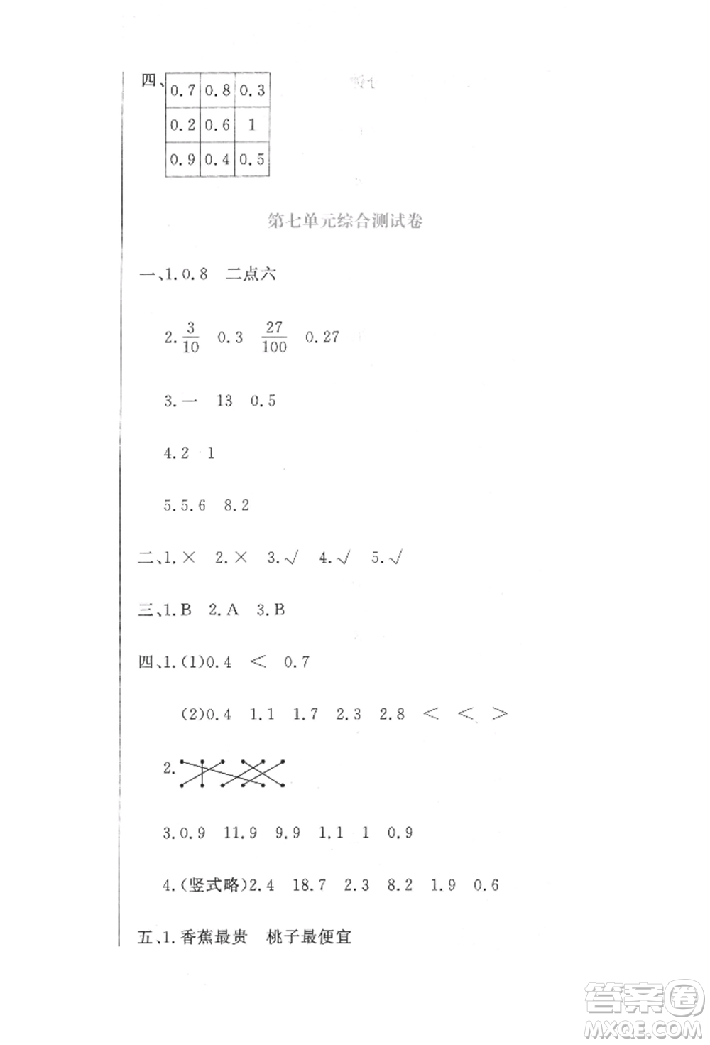 北京教育出版社2022提分教練優(yōu)學導練測試卷三年級下冊數(shù)學人教版參考答案