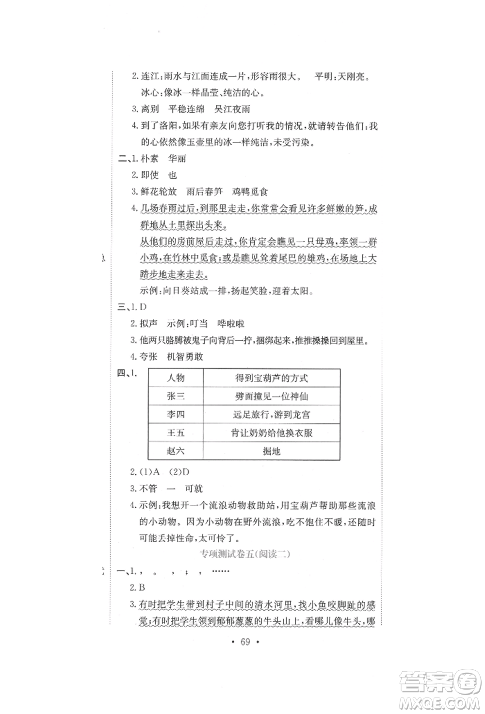 北京教育出版社2022提分教練優(yōu)學(xué)導(dǎo)練測試卷四年級下冊語文人教版參考答案