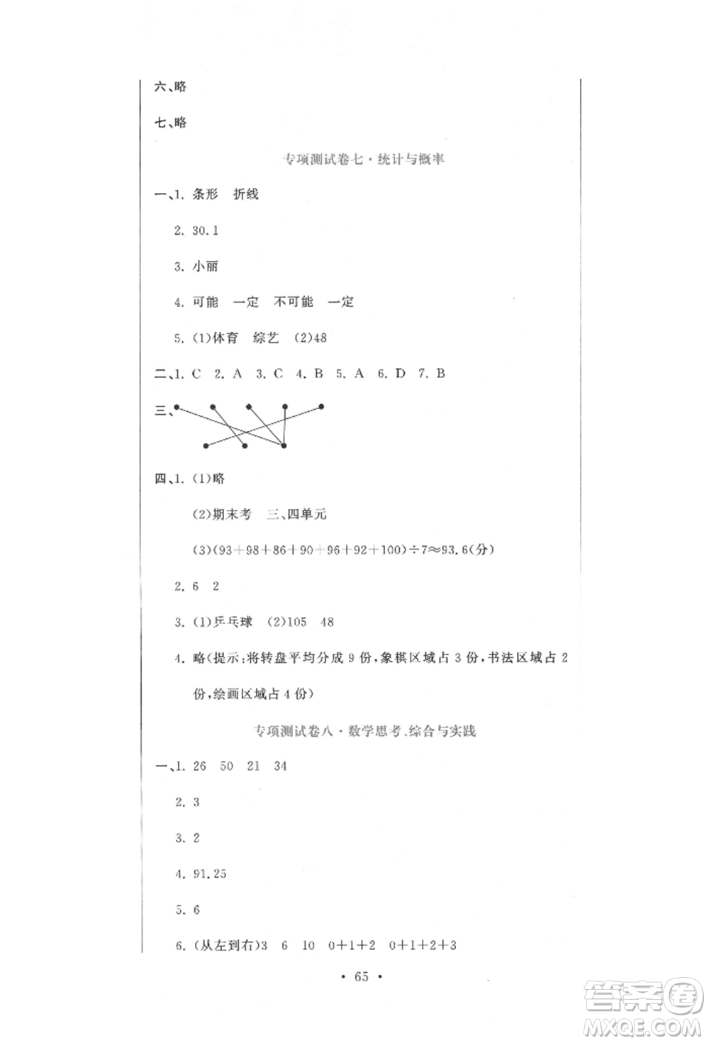 北京教育出版社2022提分教練優(yōu)學(xué)導(dǎo)練測試卷六年級下冊數(shù)學(xué)人教版參考答案