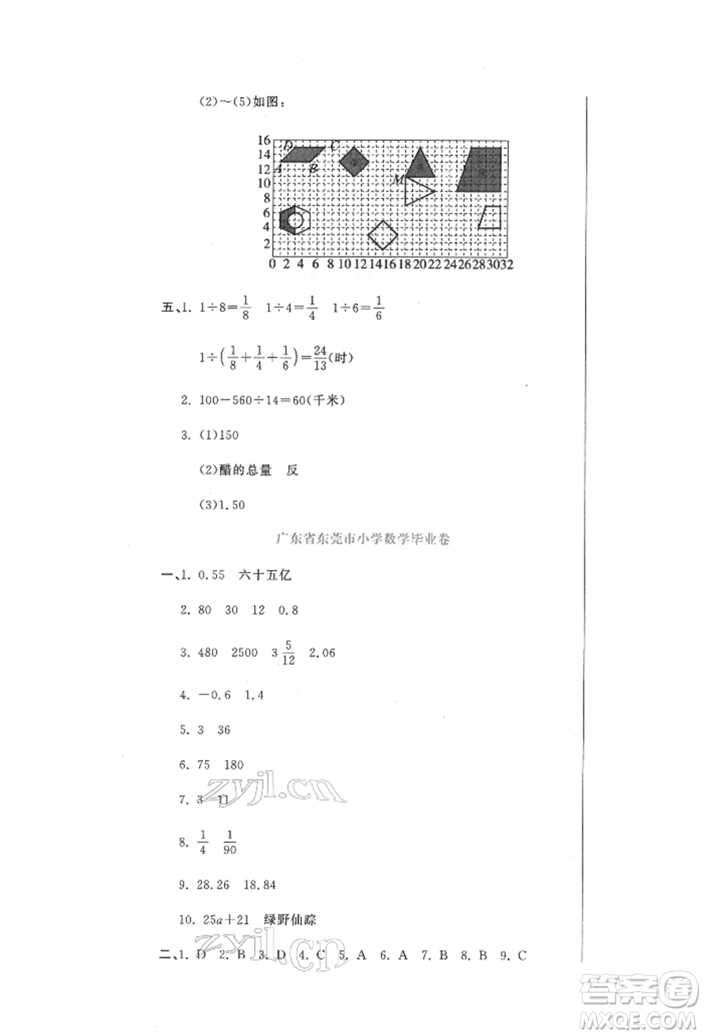 北京教育出版社2022提分教練優(yōu)學(xué)導(dǎo)練測試卷六年級下冊數(shù)學(xué)人教版參考答案