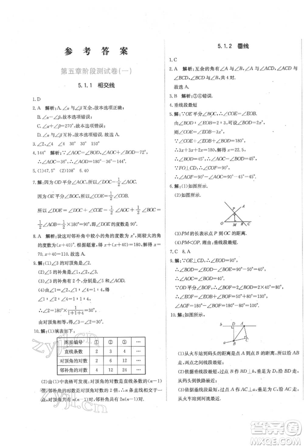 北京教育出版社2022提分教練優(yōu)學(xué)導(dǎo)練測(cè)試卷七年級(jí)下冊(cè)數(shù)學(xué)人教版參考答案