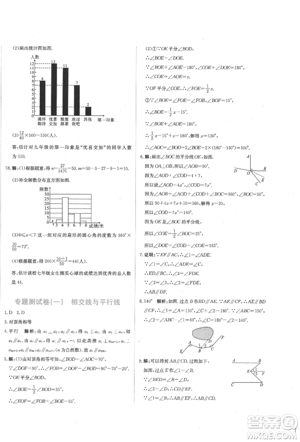 北京教育出版社2022提分教練優(yōu)學(xué)導(dǎo)練測(cè)試卷七年級(jí)下冊(cè)數(shù)學(xué)人教版參考答案