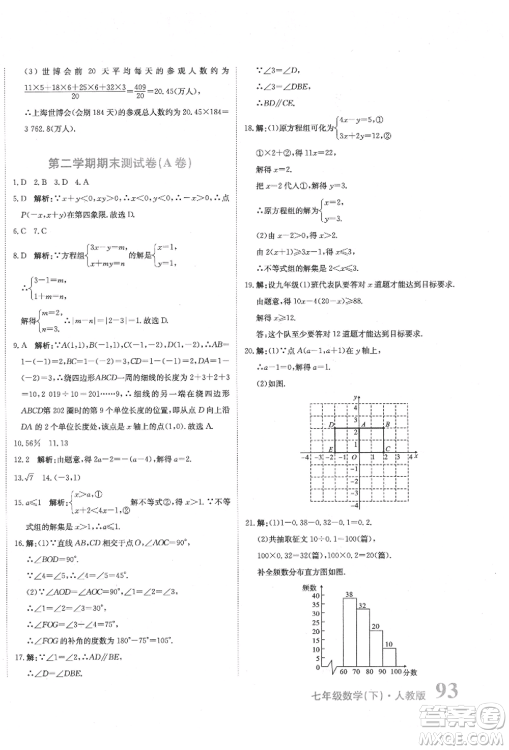 北京教育出版社2022提分教練優(yōu)學(xué)導(dǎo)練測(cè)試卷七年級(jí)下冊(cè)數(shù)學(xué)人教版參考答案