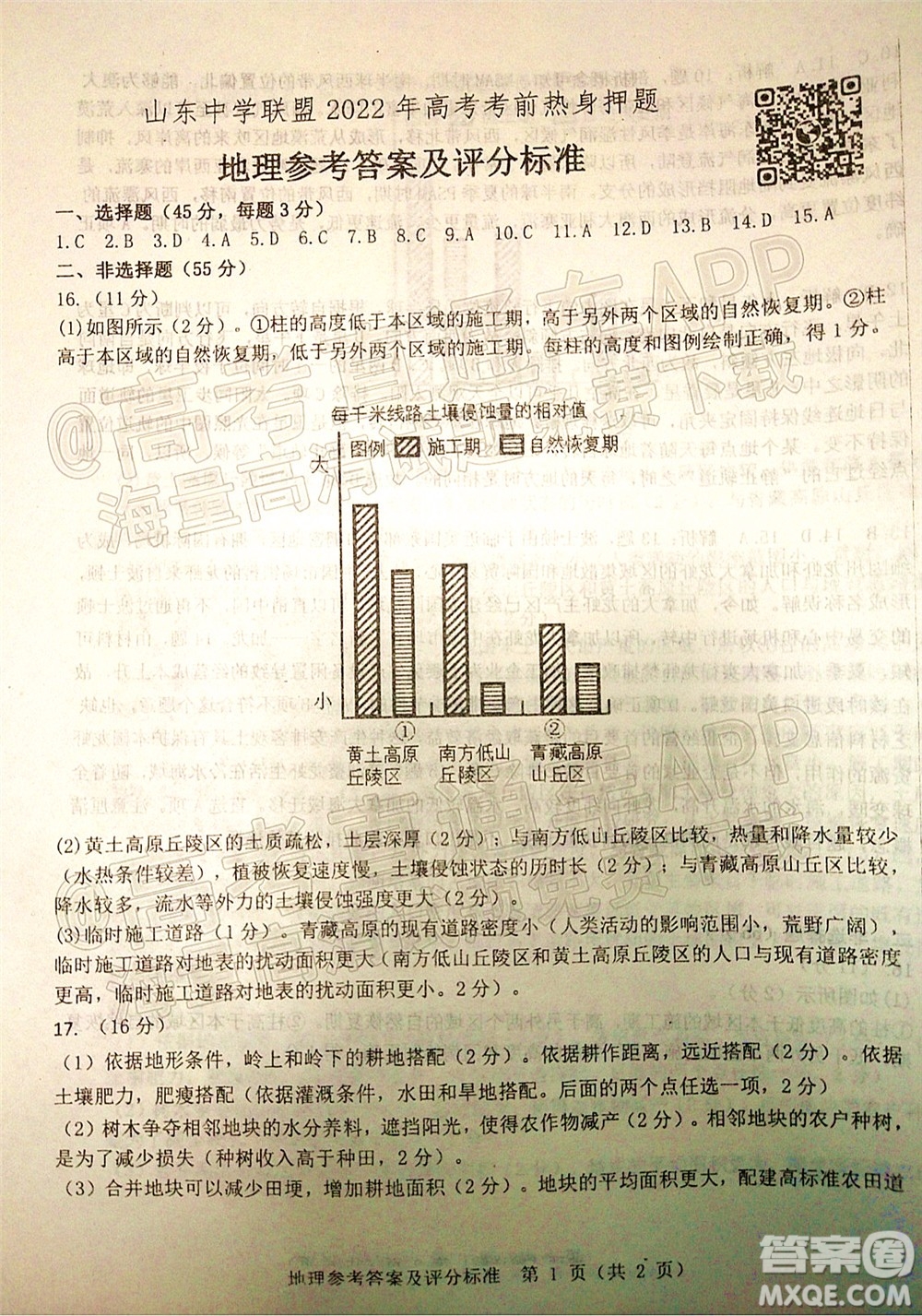 山東中學(xué)聯(lián)盟2022年高考考前熱身押題高三地理試題及答案