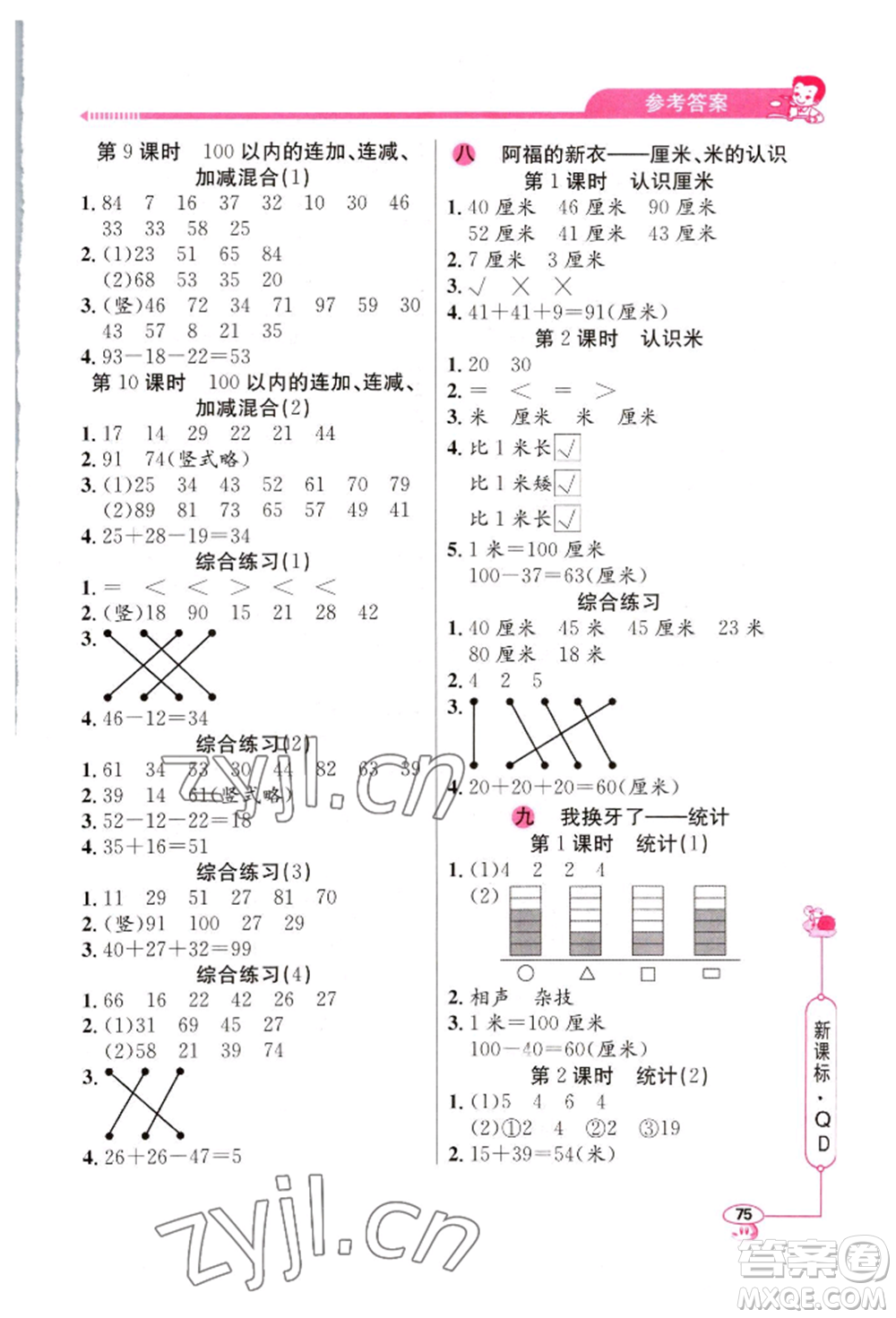 山東畫(huà)報(bào)出版社2022應(yīng)用題天天練一年級(jí)下冊(cè)數(shù)學(xué)青島版參考答案