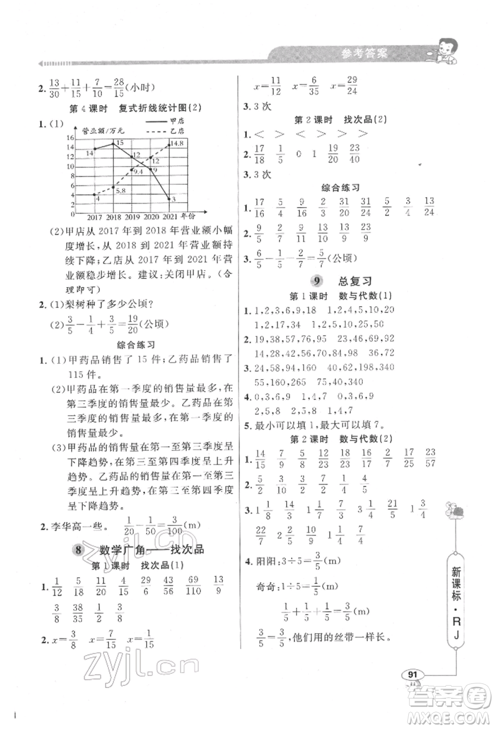 山東畫報(bào)出版社2022應(yīng)用題天天練五年級(jí)下冊(cè)數(shù)學(xué)人教版參考答案