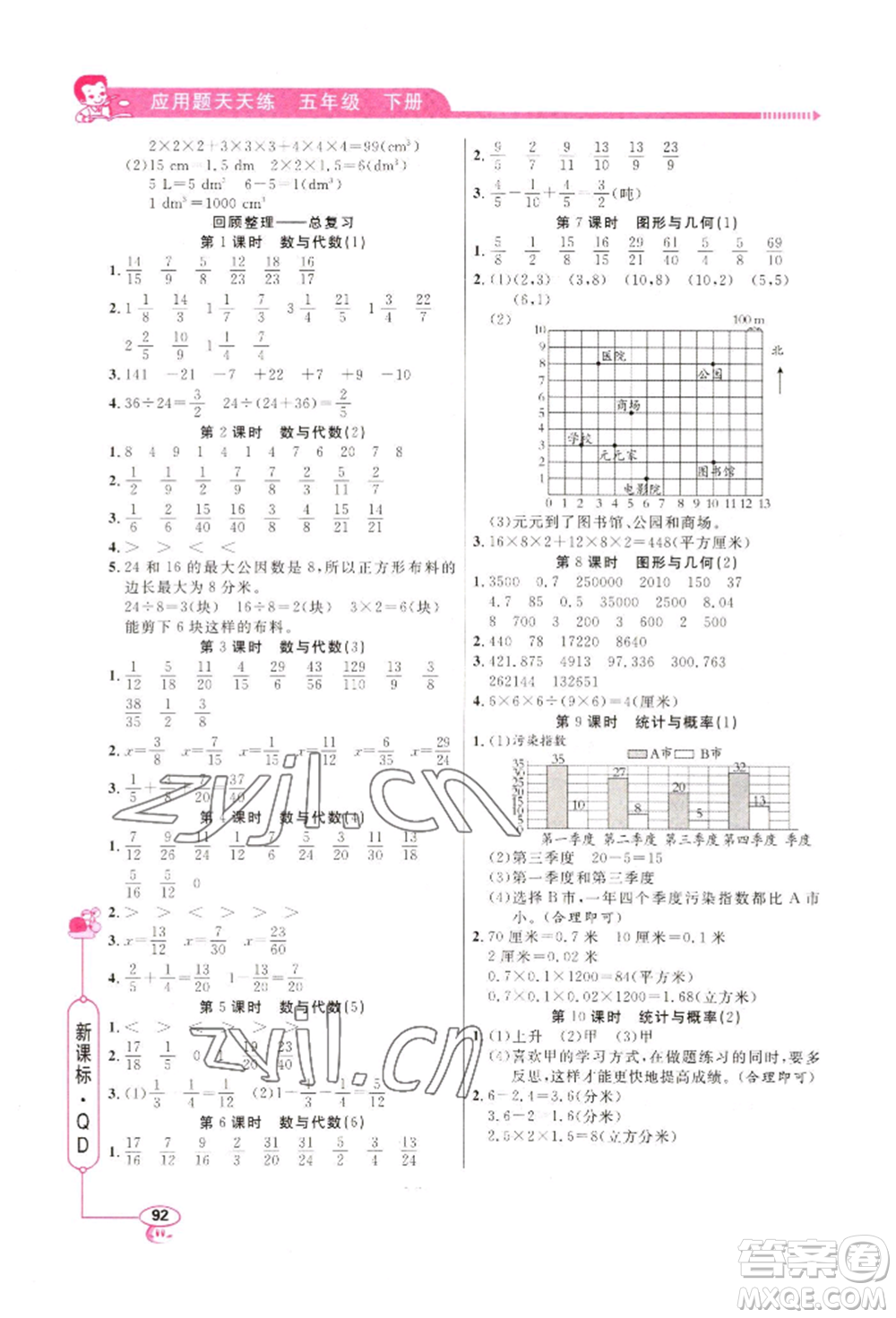 山東畫(huà)報(bào)出版社2022應(yīng)用題天天練五年級(jí)下冊(cè)數(shù)學(xué)青島版參考答案