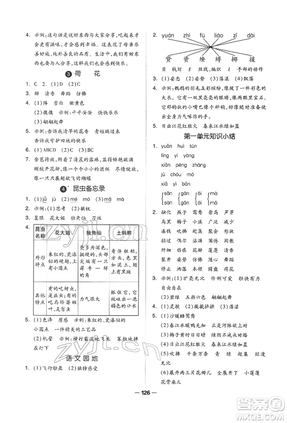 山東科學(xué)技術(shù)出版社2022新思維伴你學(xué)三年級(jí)下冊(cè)語(yǔ)文人教版參考答案