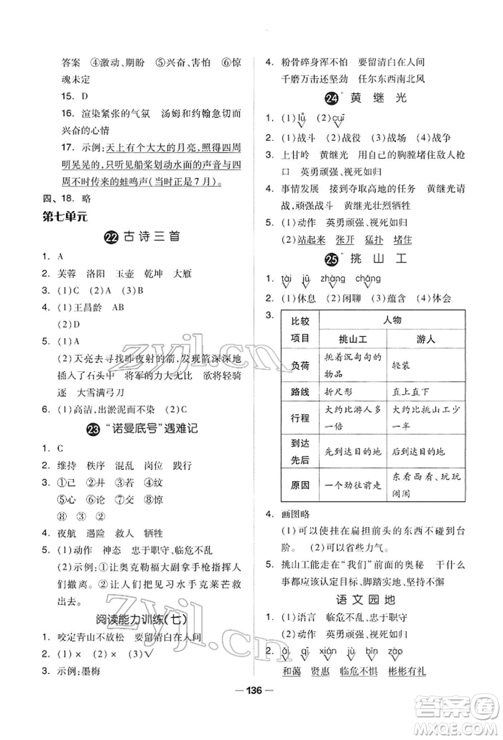 山東科學(xué)技術(shù)出版社2022新思維伴你學(xué)四年級(jí)下冊(cè)語(yǔ)文人教版參考答案