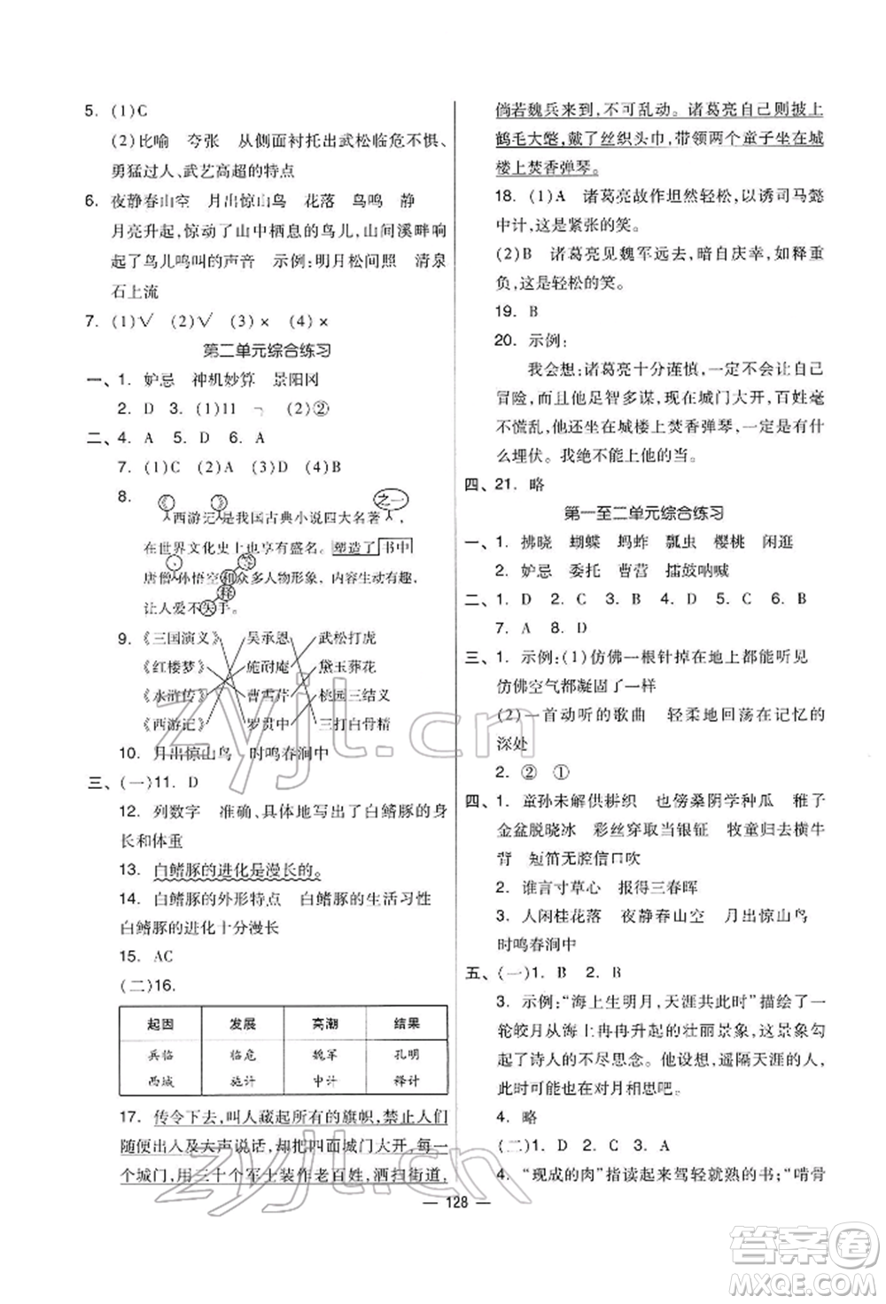 山東科學(xué)技術(shù)出版社2022新思維伴你學(xué)五年級(jí)下冊(cè)語(yǔ)文人教版參考答案