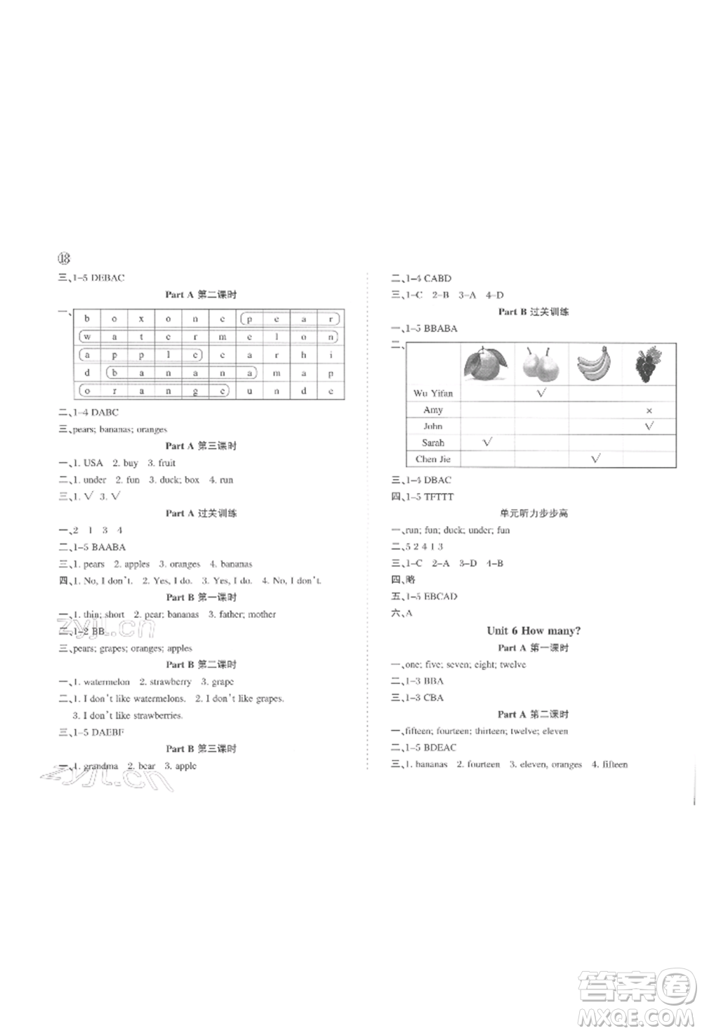 西安出版社2022狀元坊全程突破導(dǎo)練測三年級下冊英語人教版佛山專版參考答案