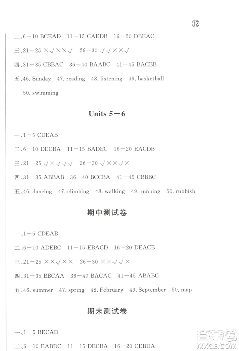 西安出版社2022狀元坊全程突破導(dǎo)練測(cè)五年級(jí)下冊(cè)英語人教版順德專版參考答案