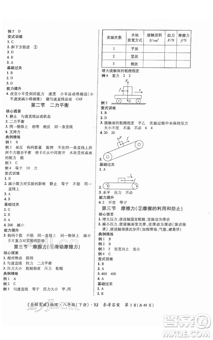 延邊大學(xué)出版社2022全程突破八年級(jí)下冊(cè)物理人教版答案