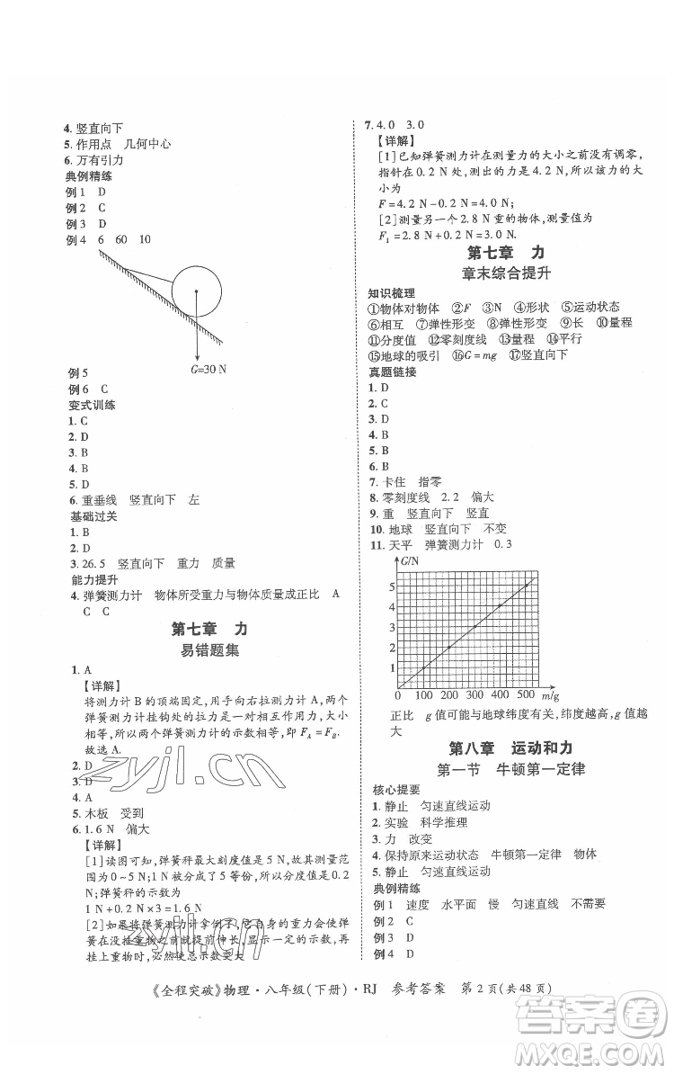 延邊大學(xué)出版社2022全程突破八年級(jí)下冊(cè)物理人教版答案