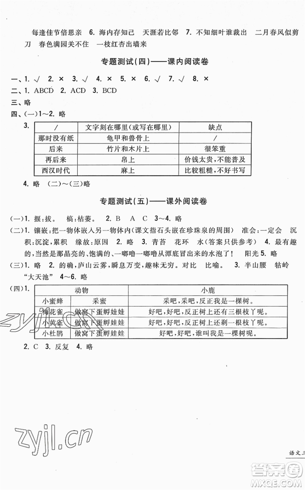 浙江工商大學出版社2022一卷一練單元同步測試卷三年級語文下冊R人教版答案