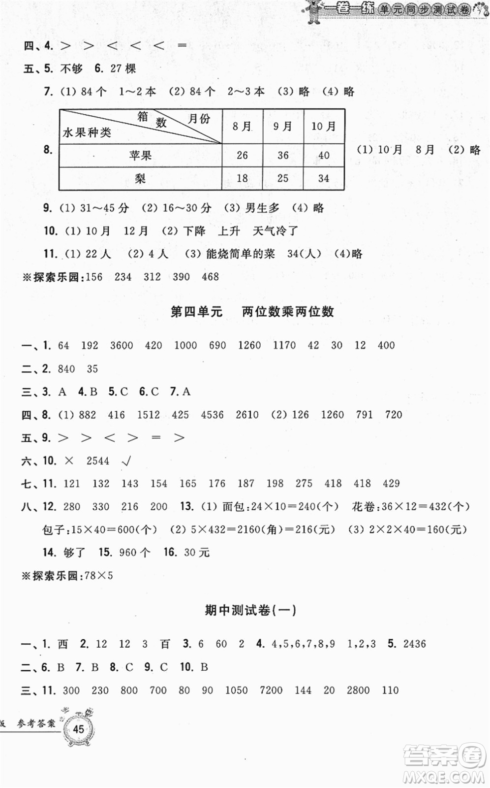 浙江工商大學(xué)出版社2022一卷一練單元同步測(cè)試卷三年級(jí)數(shù)學(xué)下冊(cè)R人教版答案