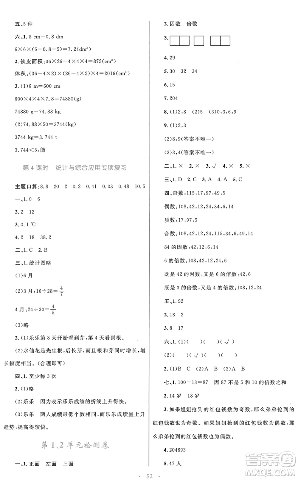 青海人民出版社2022快樂練練吧同步練習(xí)五年級(jí)數(shù)學(xué)下冊(cè)人教版青海專用答案