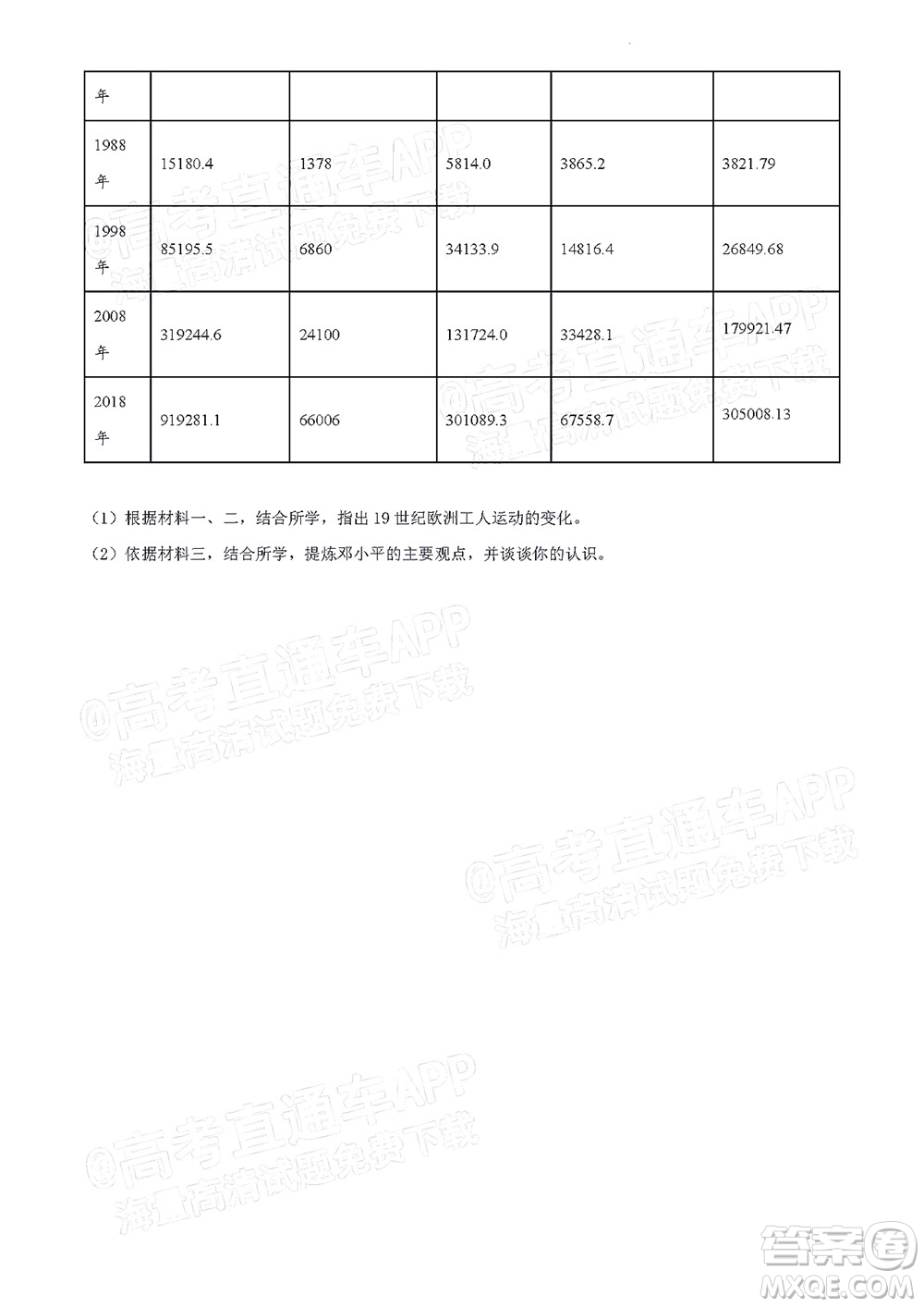 北京房山區(qū)2022年高考二模考試試卷高三政治試題及答案