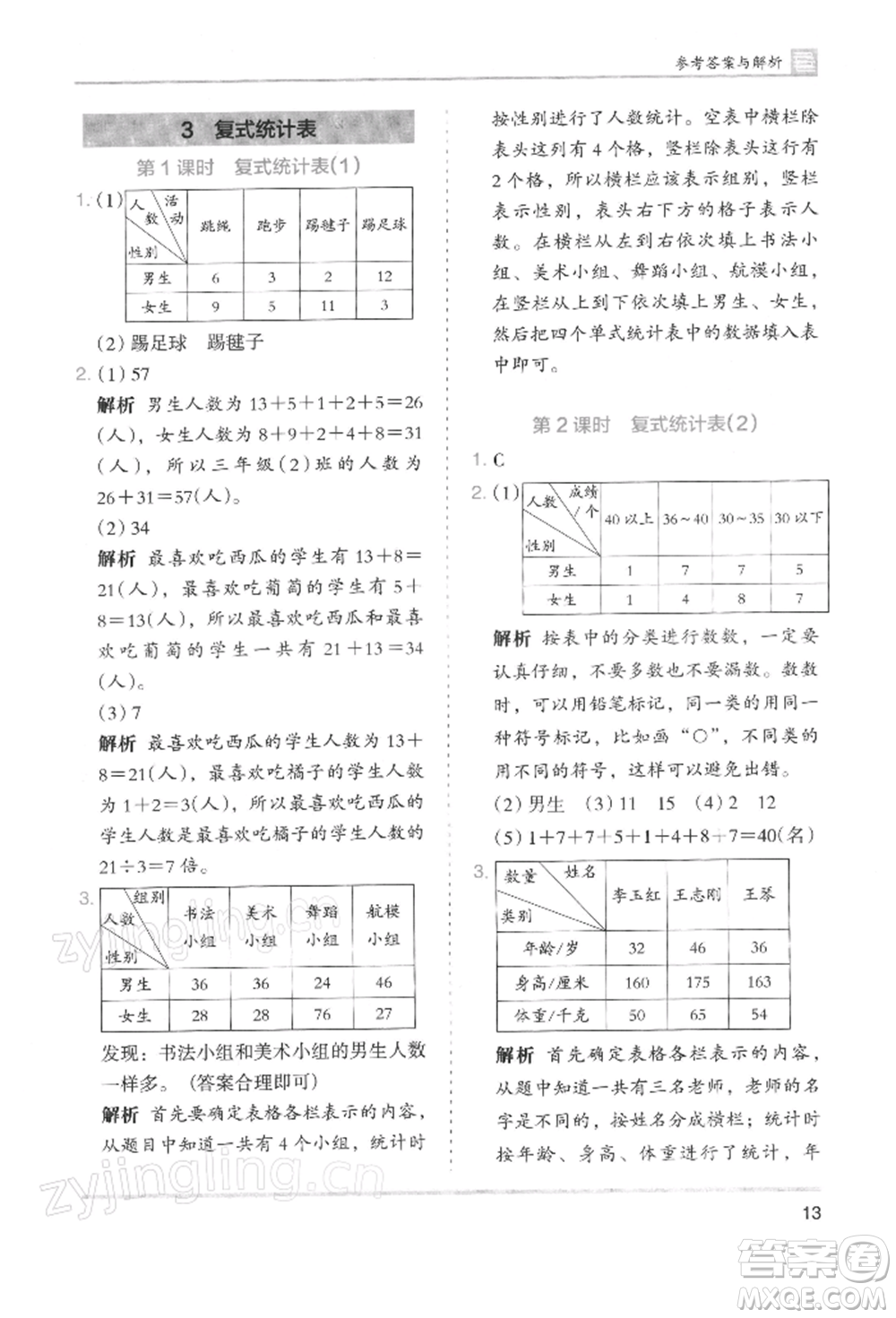 湖南師范大學(xué)出版社2022木頭馬分層課課練三年級(jí)下冊(cè)數(shù)學(xué)人教版浙江專版參考答案