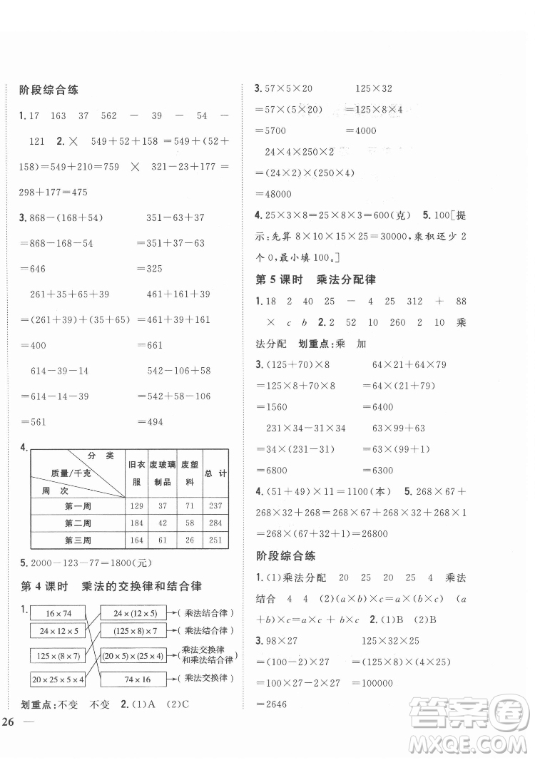 吉林人民出版社2022全科王同步課時練習(xí)數(shù)學(xué)四年級下冊新課標(biāo)人教版答案