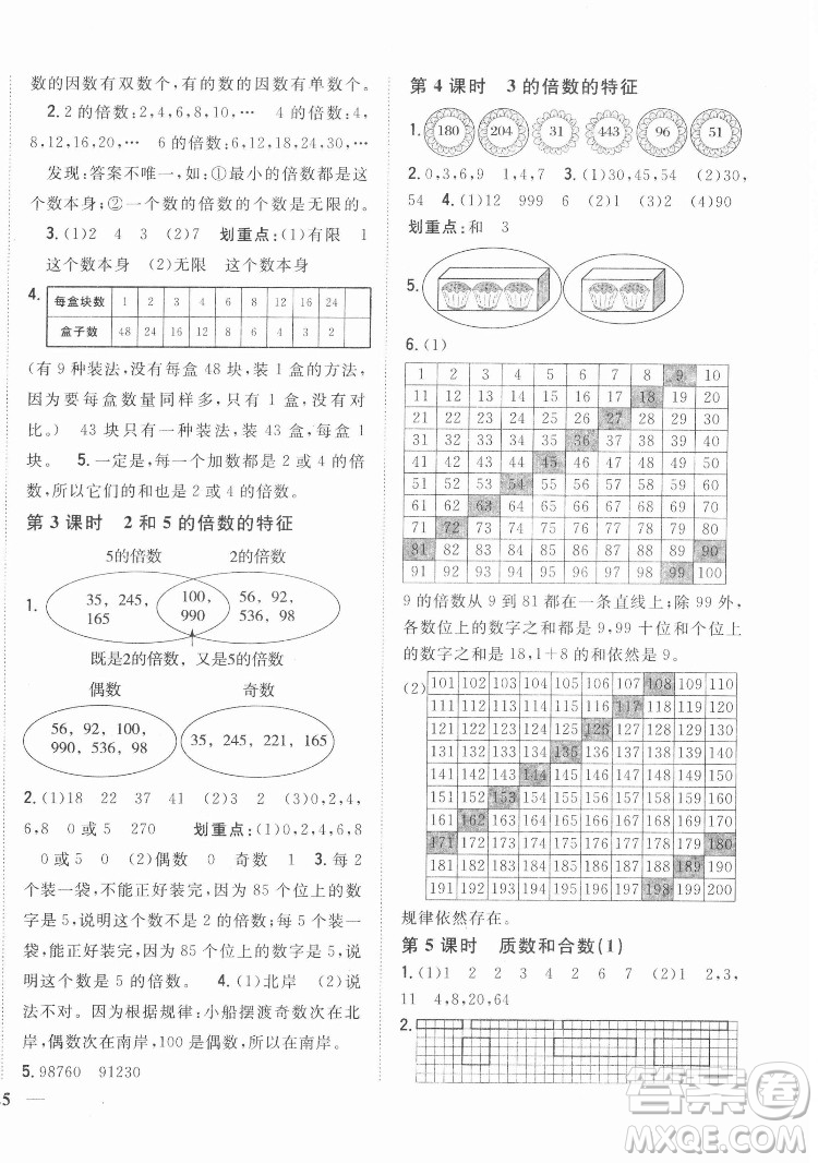 吉林人民出版社2022全科王同步課時(shí)練習(xí)數(shù)學(xué)五年級(jí)下冊(cè)新課標(biāo)人教版答案