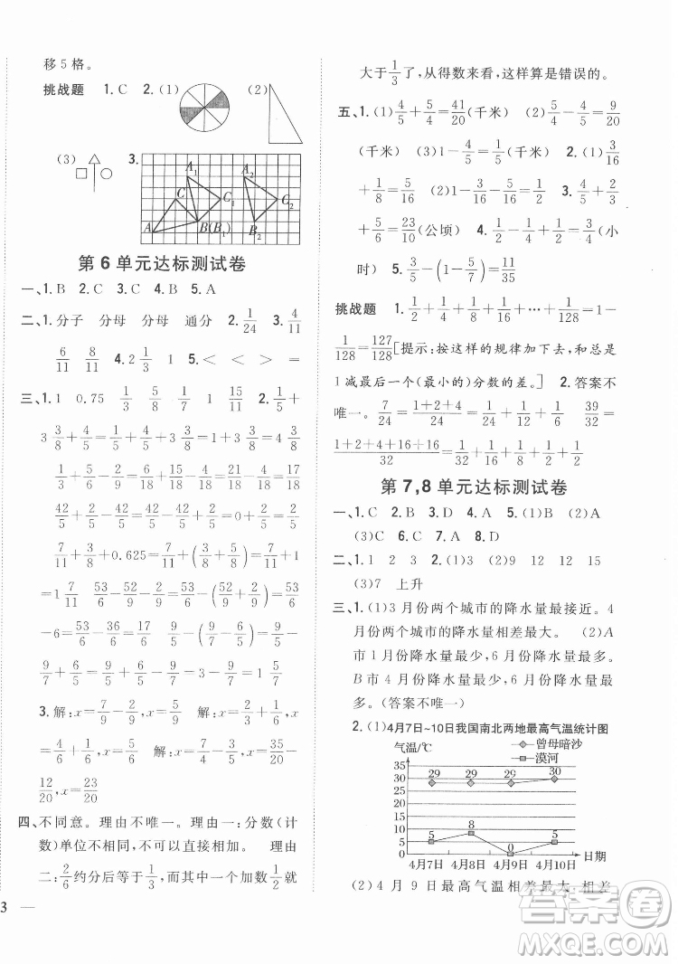 吉林人民出版社2022全科王同步課時(shí)練習(xí)數(shù)學(xué)五年級(jí)下冊(cè)新課標(biāo)人教版答案