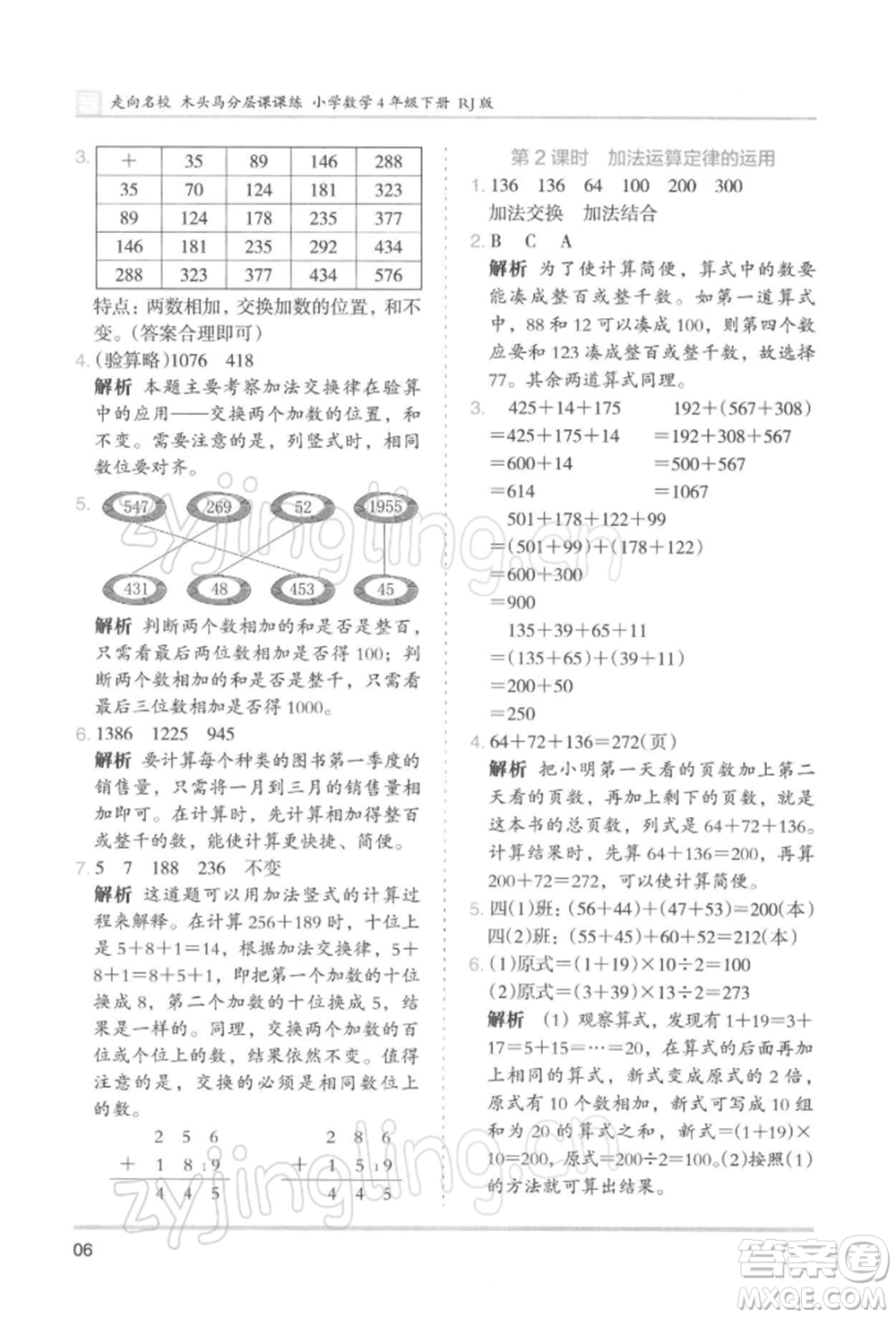 湖南師范大學出版社2022木頭馬分層課課練四年級下冊數(shù)學人教版浙江專版參考答案