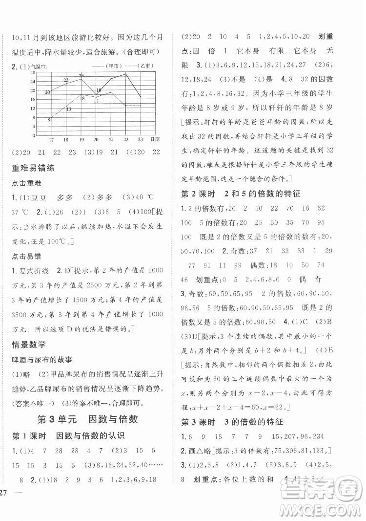 吉林人民出版社2022全科王同步課時練習數(shù)學五年級下冊新課標蘇教版答案