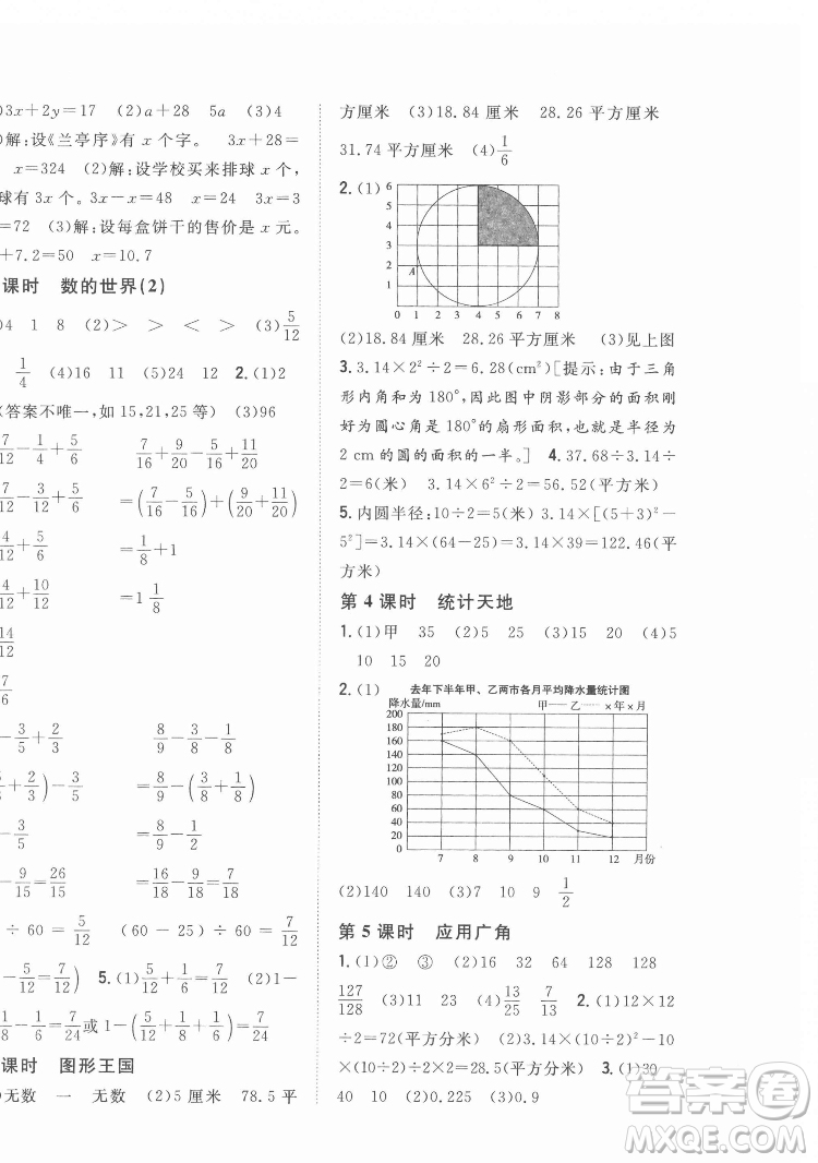 吉林人民出版社2022全科王同步課時練習數(shù)學五年級下冊新課標蘇教版答案