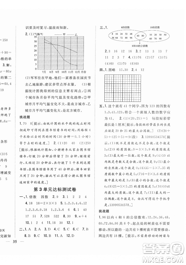 吉林人民出版社2022全科王同步課時練習數(shù)學五年級下冊新課標蘇教版答案