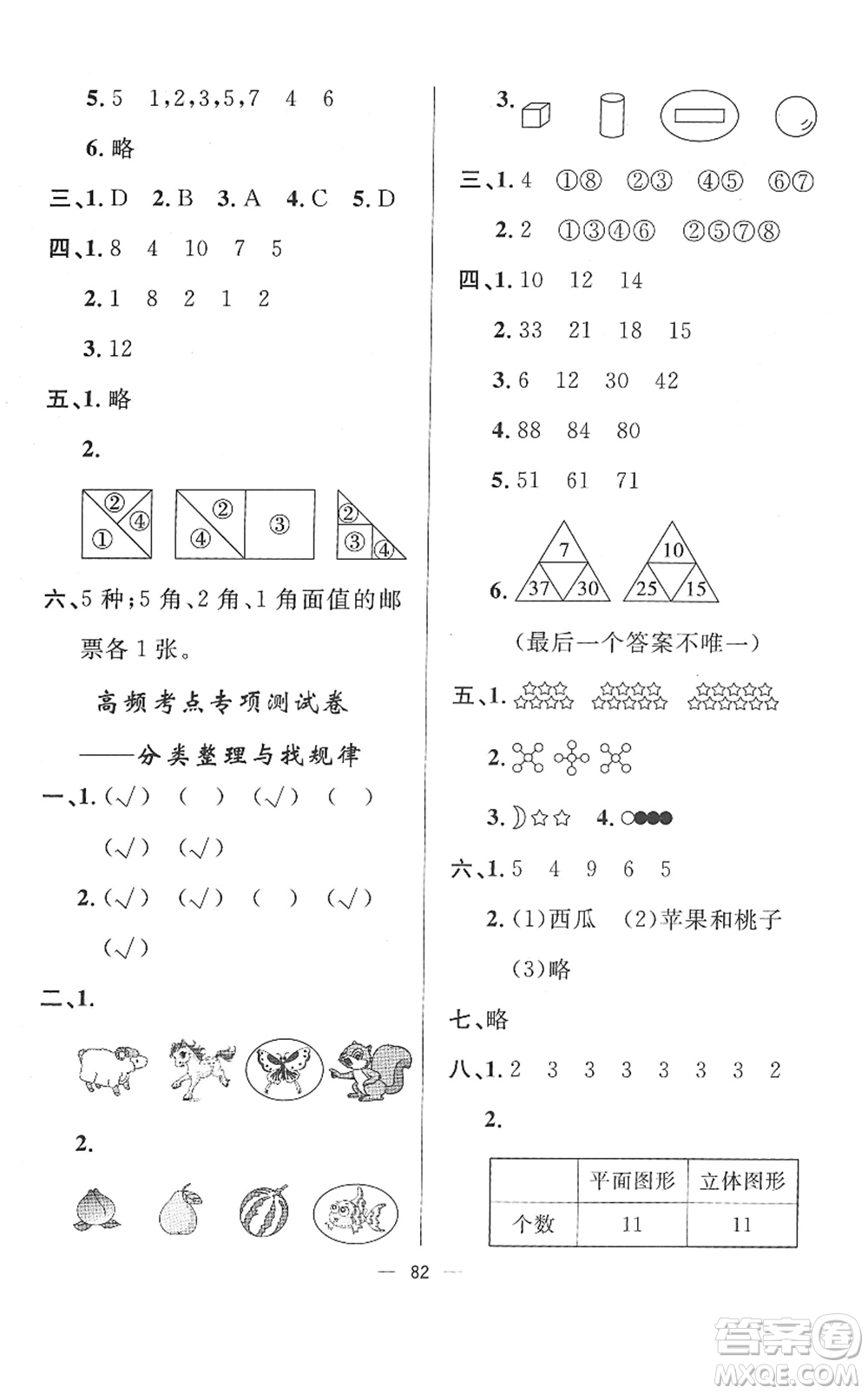 山東畫(huà)報(bào)出版社2022一課三練單元測(cè)試一年級(jí)數(shù)學(xué)下冊(cè)RJ人教版答案