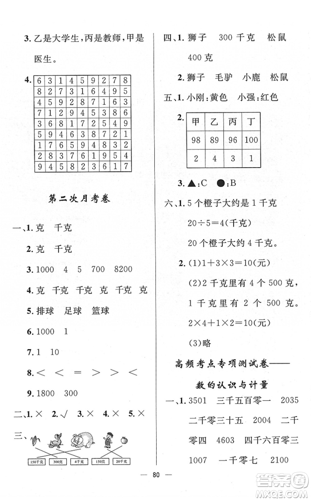 山東畫報出版社2022一課三練單元測試二年級數(shù)學下冊RJ人教版答案