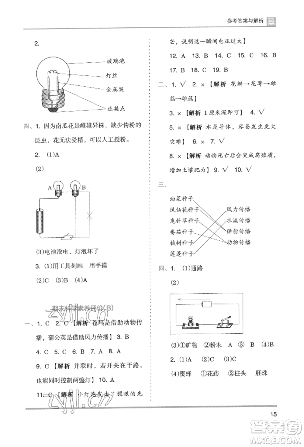 湖南師范大學(xué)出版社2022木頭馬分層課課練四年級(jí)下冊(cè)科學(xué)教科版參考答案