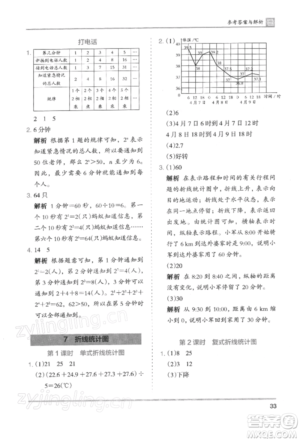 湖南師范大學(xué)出版社2022木頭馬分層課課練五年級(jí)下冊(cè)數(shù)學(xué)人教版浙江專版參考答案