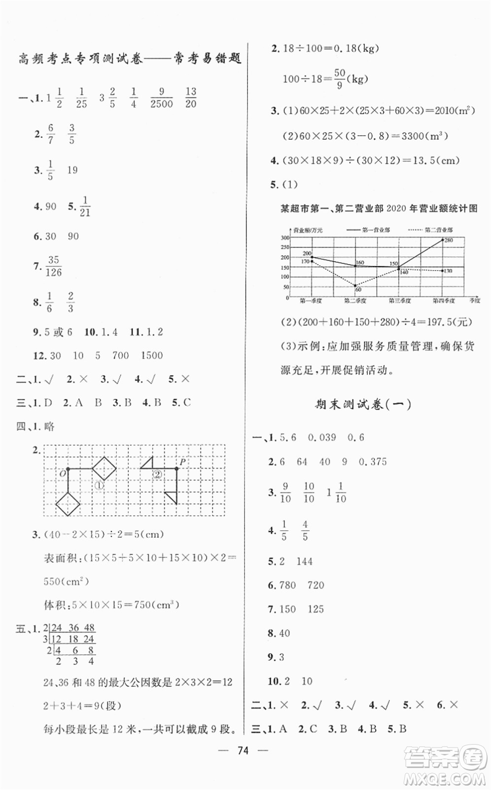 山東畫報出版社2022一課三練單元測試五年級數(shù)學(xué)下冊RJ人教版答案