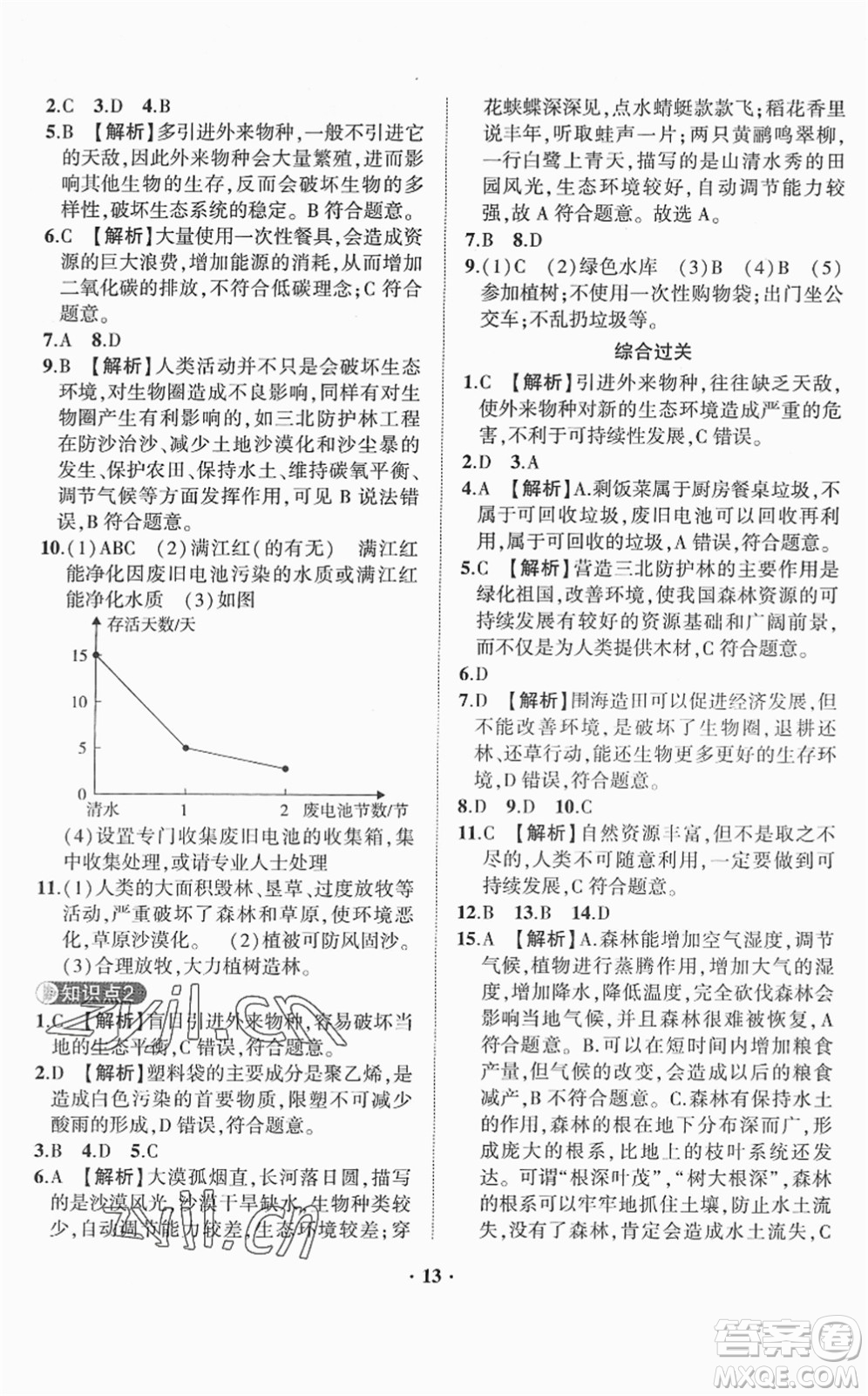 山東畫報(bào)出版社2022一課三練單元測試七年級生物下冊JN濟(jì)南版答案