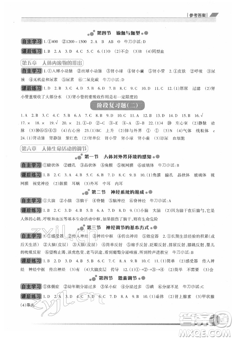 重慶出版社2022學(xué)習(xí)指要生物學(xué)七年級下冊人教版重慶專版答案