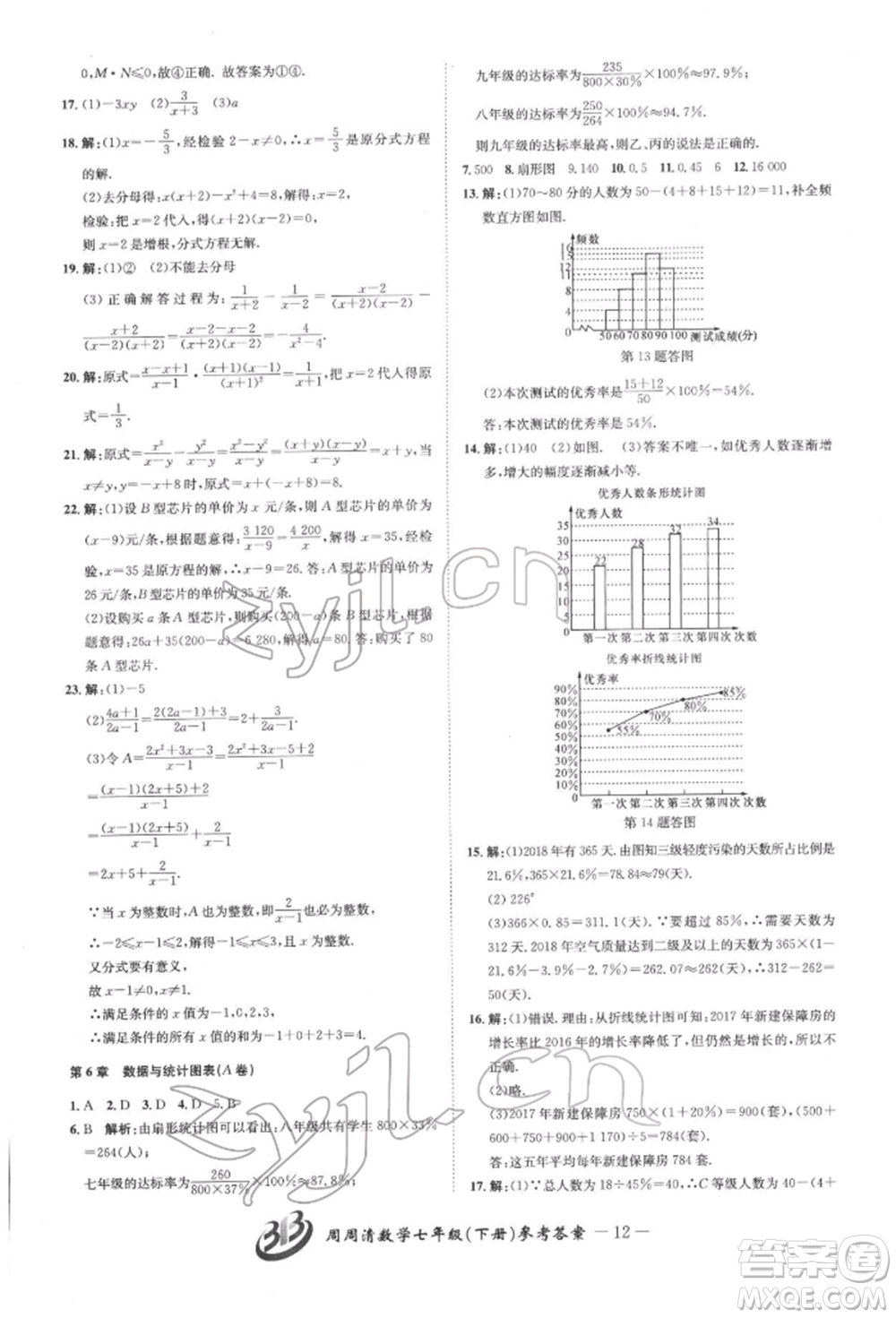 云南科技出版社2022周周清檢測七年級下冊數(shù)學(xué)浙教版參考答案