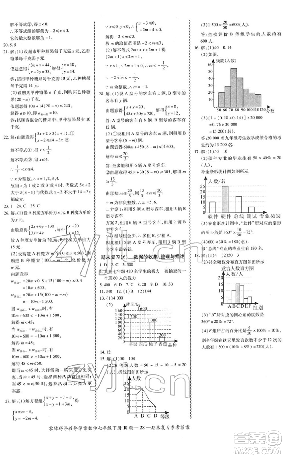 電子科技大學(xué)出版社2022零障礙導(dǎo)教導(dǎo)學(xué)案七年級(jí)數(shù)學(xué)下冊(cè)R人教版答案