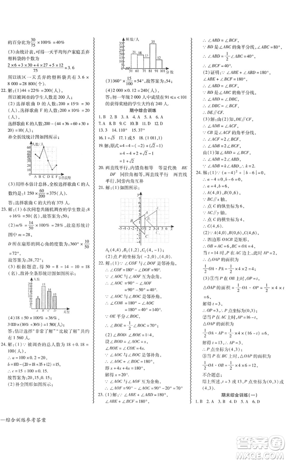 電子科技大學(xué)出版社2022零障礙導(dǎo)教導(dǎo)學(xué)案七年級(jí)數(shù)學(xué)下冊(cè)R人教版答案