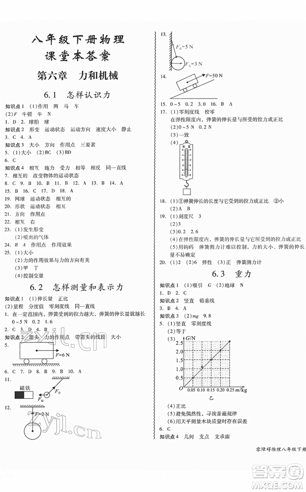 華南理工大學(xué)出版社2022零障礙導(dǎo)教導(dǎo)學(xué)案八年級(jí)物理下冊(cè)HYWL滬粵版答案