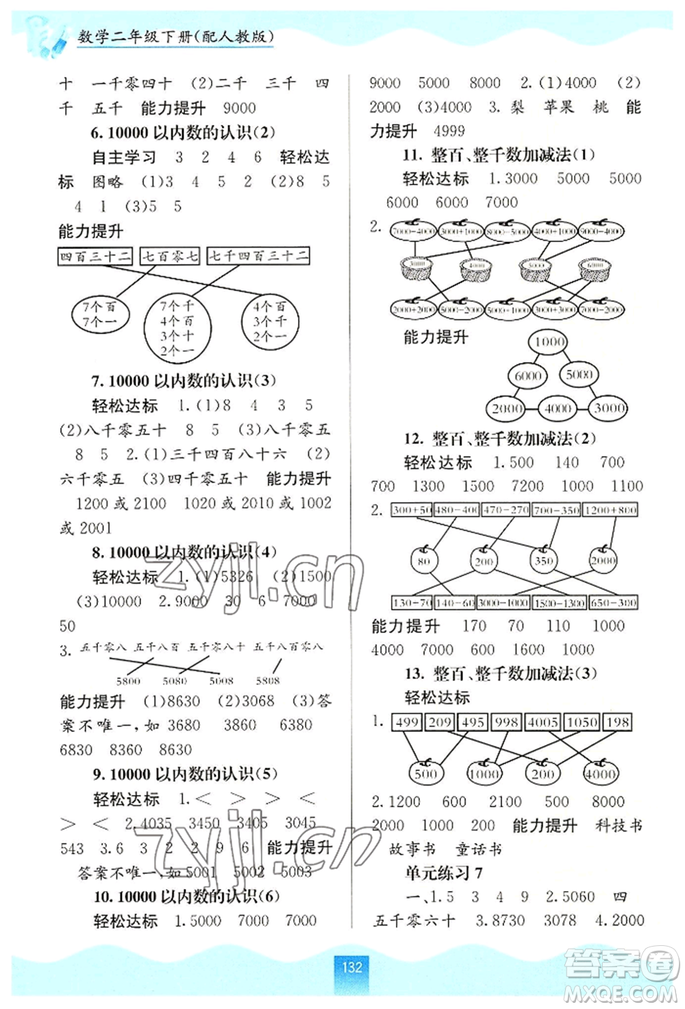 廣西教育出版社2022自主學習能力測評二年級下冊數(shù)學人教版參考答案