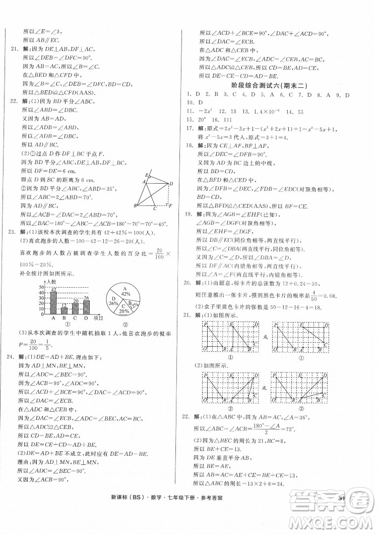 陽光出版社2022全品小復(fù)習(xí)七年級下冊數(shù)學(xué)北師版答案