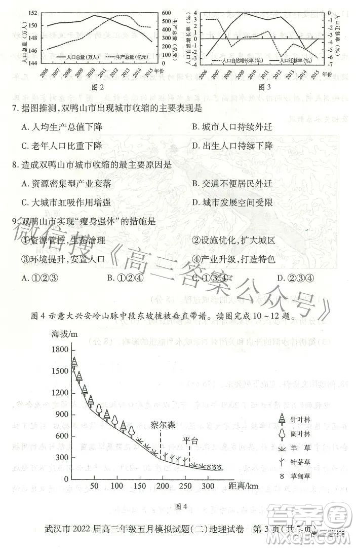 武漢市2022屆高三年級(jí)五月模擬試題二地理試題及答案