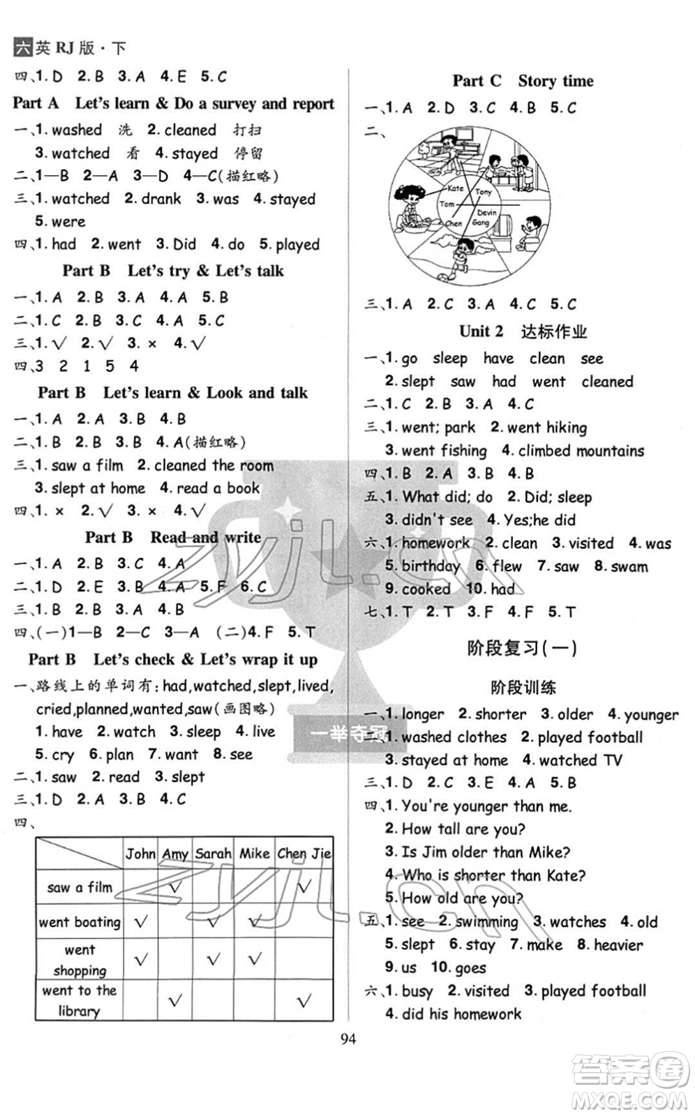 江西美術(shù)出版社2022龍門(mén)之星六年級(jí)英語(yǔ)下冊(cè)RJ人教版答案